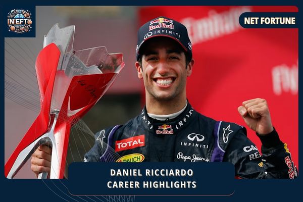 Daniel Ricciardo Career Highlights