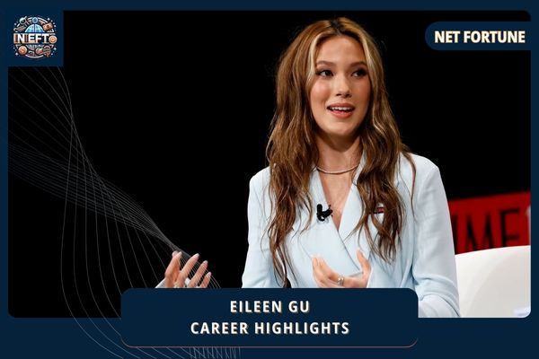 Eileen Gu Career Highlights