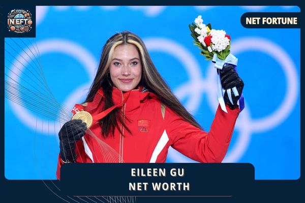 Eileen Gu Net Worth